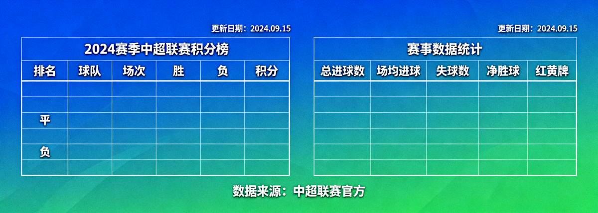 体育联赛积分榜与赛事数据统计信息展示画面