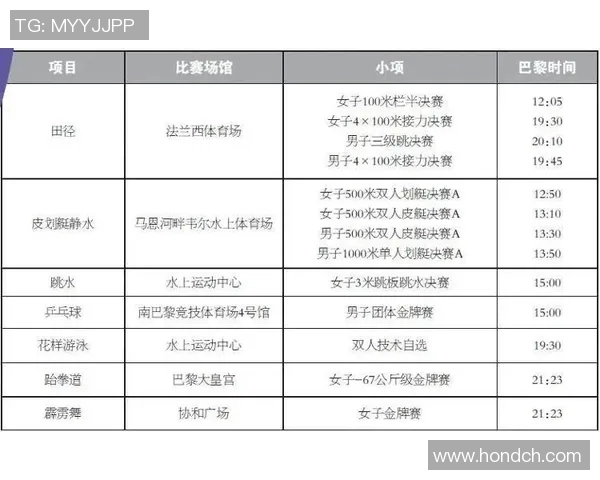 赛后复盘：西安与广州极限运动队技术对决的精彩分析与启示