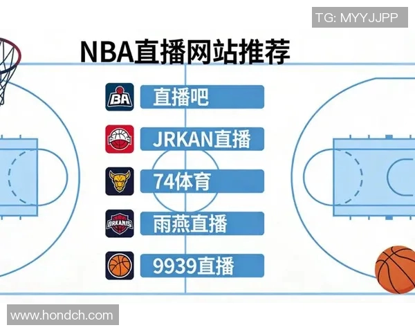 视频直播NBA赛事平台推荐与操作指南