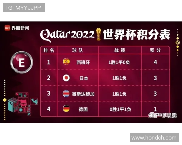 上海羽毛球队在世界杯中的心理素质表现分析与反思